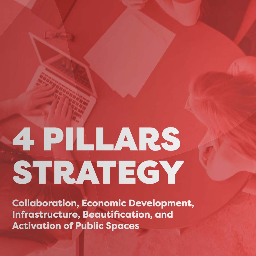 4 Pillar Strategy – Business Chamber South